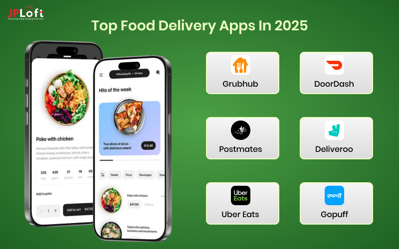 Top Food Delivery Apps
